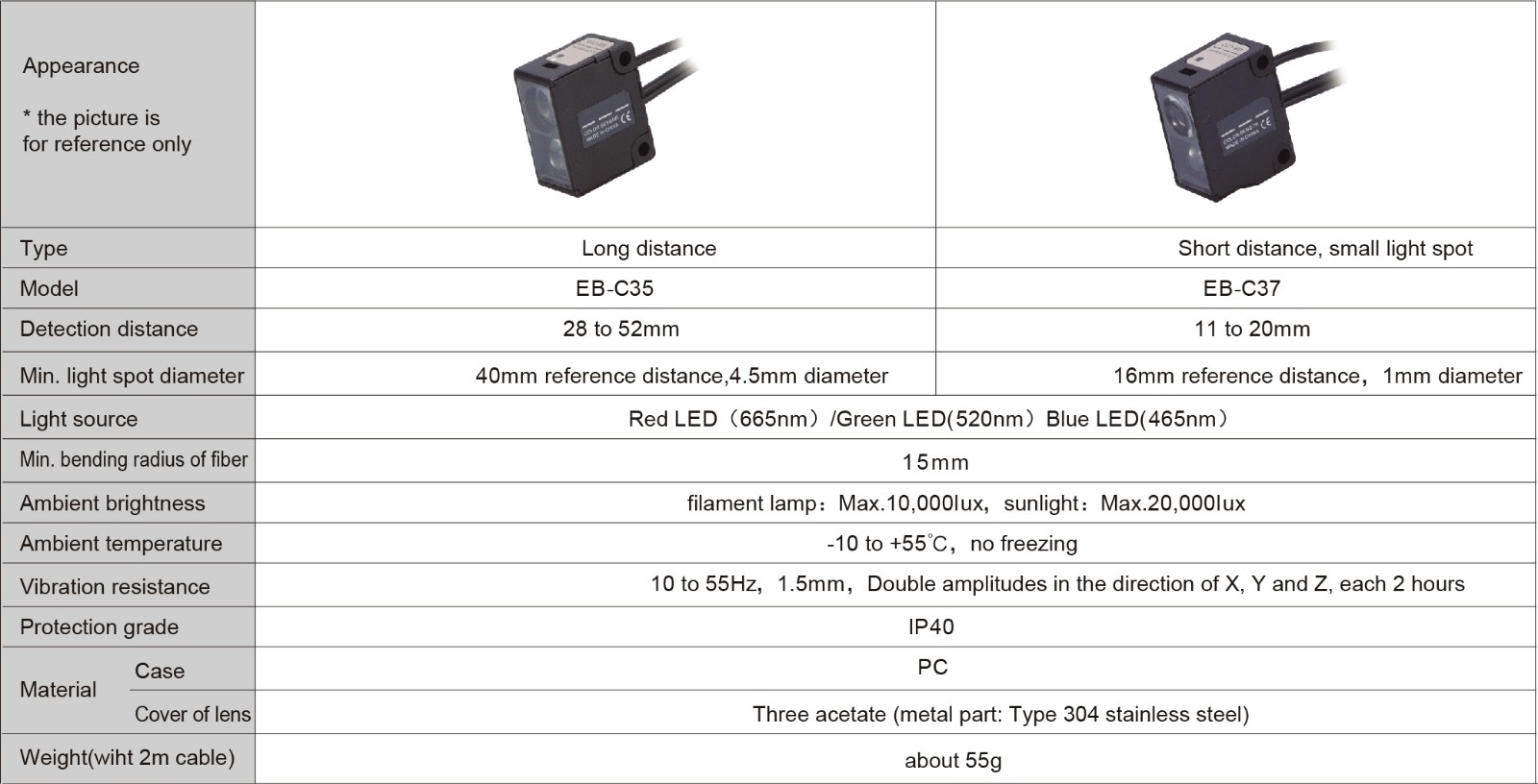 product-Heyi-RGB digital high precision fiber optic sensor EB-C21 color sensor series-img-2